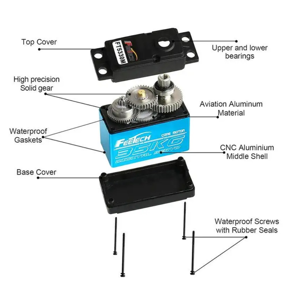 FEETECH FT5330M 35KG Digital S - Rc Helicopter Servo recension och pris